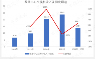 盈利最多的股票是哪支足球，盈利最多的股票是哪支足球股