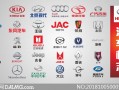 所有汽车名称大全，所有汽车名称大全图片