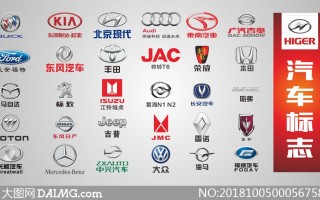 所有汽车名称大全，所有汽车名称大全图片